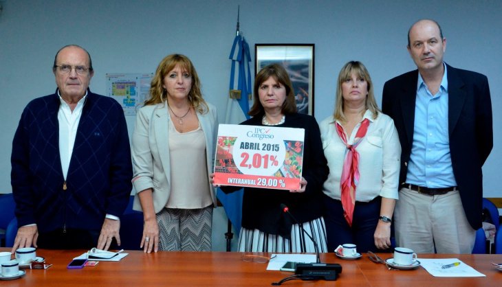 inflacion, 2015, bullrich