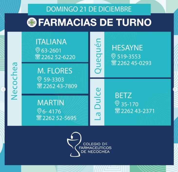 farmacias, turno, colfar, necochea