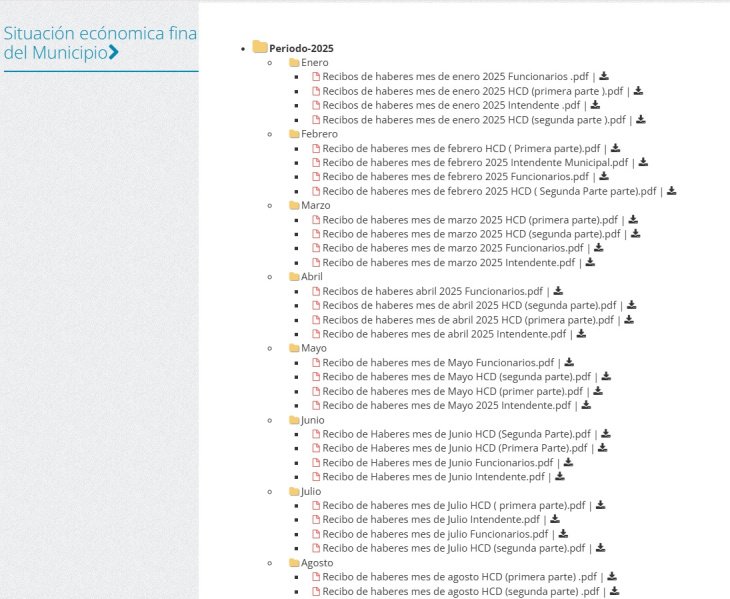 salarios, transparencia, San Cayetano, sueldos