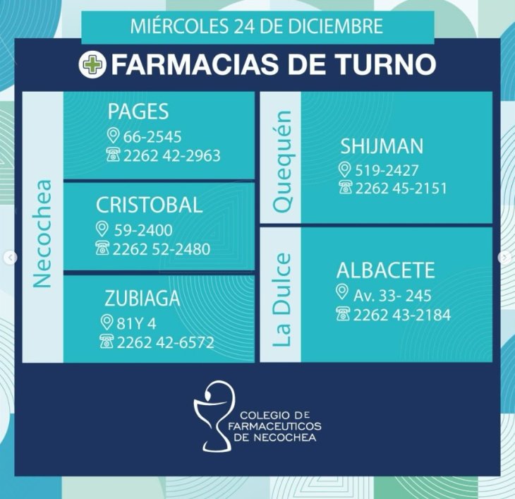 farmacias, turno, necochea, colfar, quequen