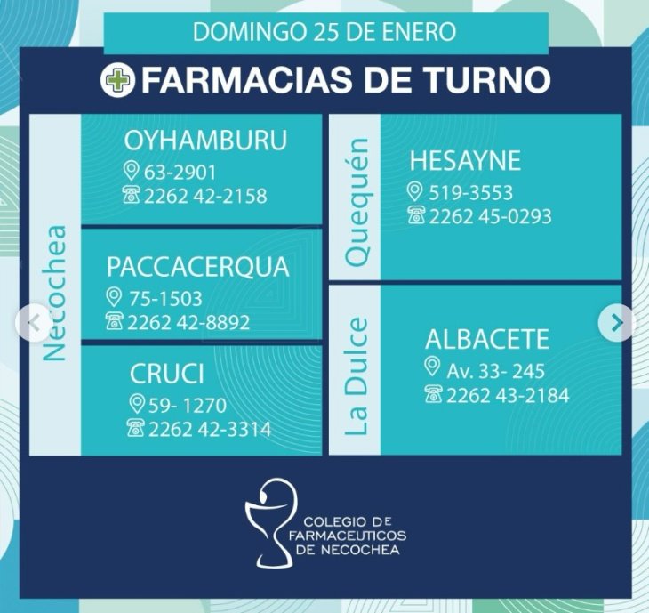 farmacias, turno, necochea, colfar