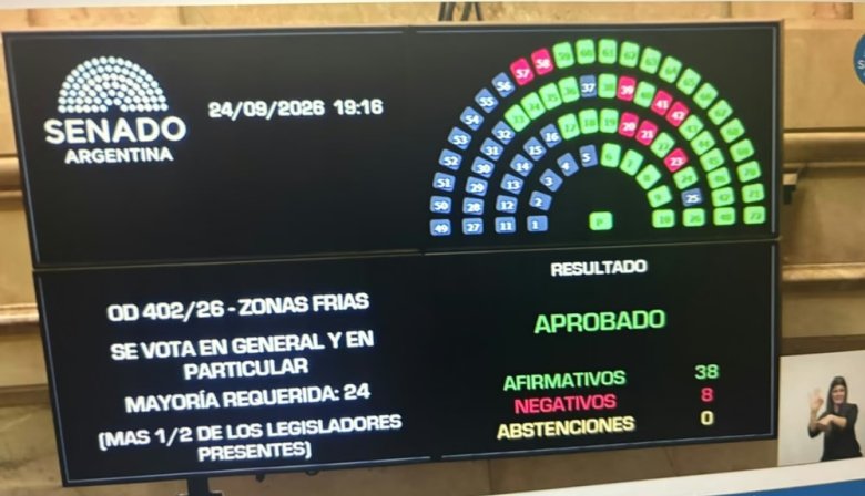 Reducción de la zona fría: Qué cambia en las tarifas de gas y cuánto podrían aumentar las facturas
