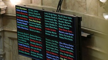 Tensión entre el Senado y el Ejecutivo: La pulseada por las jubilaciones