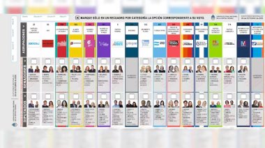 Piden frenar la reimpresión de boletas tras la renuncia de Espert y advierten por el millonario costo electoral