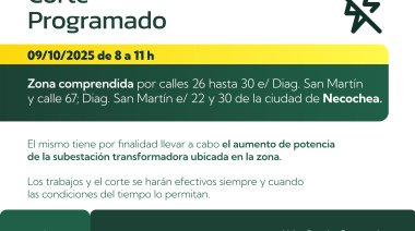 Corte de enegía programado para este jueves en la Diagonal San Martín