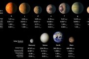 La NASA descubrió un sistema planetario completo que podría albergar vida