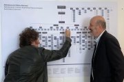 Milei derogó por decreto leyes de educación sobre género y seguridad vial