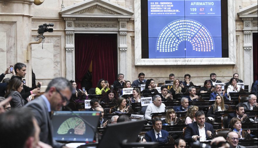 Dura derrota legislativa para Milei: La oposición se unió y ganó todas las votaciones clave en Diputados